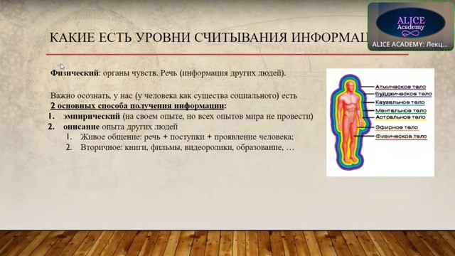 100% людей ясновидящие! Что такое Ясновидение и Интуиция? Как ее Разивать? Что такое Хронки Акаши?