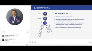 Что дает адженис