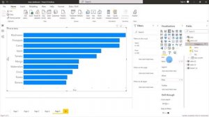 How to use Hierarchies, Drill down and Drill up in power bi