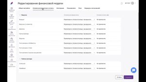 Описание системы