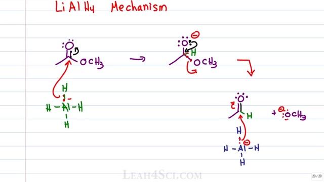 Lithium Aluminum Hydride LiAlH4 Reduction Reaction + Mechanism смотреть онлайн