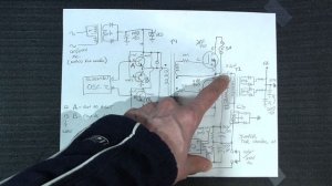 Power Supply Troubleshooting and Repair Tips