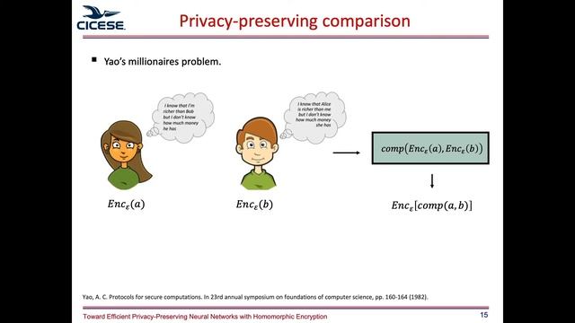 54 CNSMM | "Toward Efficient Privacy-Preserving Neural Networks with Homomorphic Encryption" смотреть онлайн