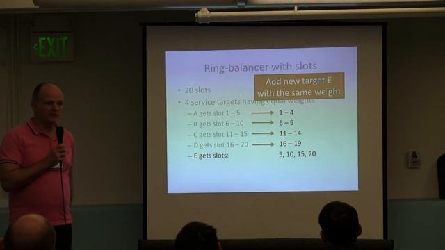 Lua Workshop 2016: Designing an OpenResty based loadbalancer - Thijs Schreijer (Mashape) смотреть онлайн