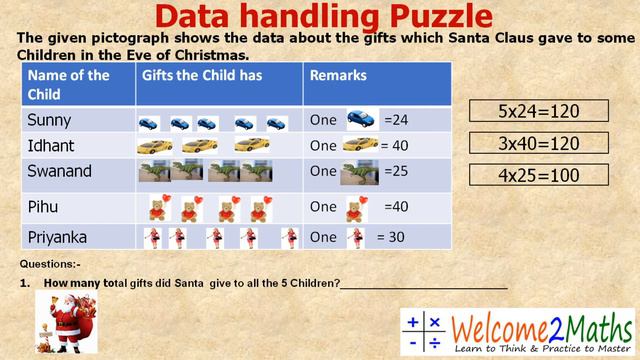 Puzzle-10 | Data Handling (Christmas Special ) | CBSE | Maths | Logic | All Classes | Maths Olympia