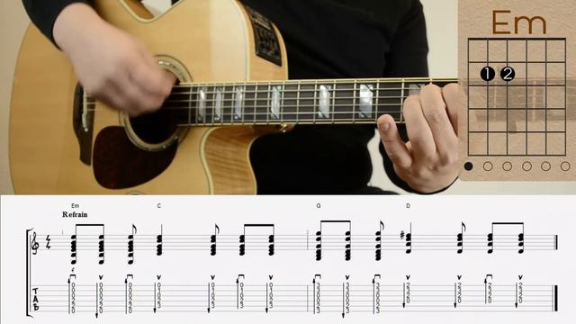 Das Kann Uns Keiner Nehmen Revolverheld Chords Revolverheld - Das kann uns keiner nehmen Guitar Lesson / Chords