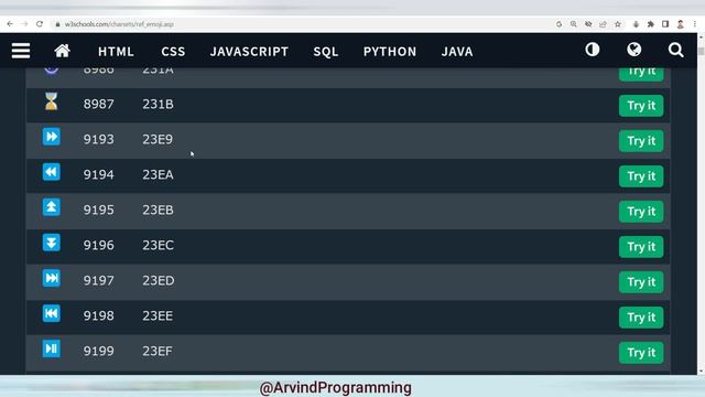 dart Unicode characters, and Dynamic  and Object Data types@arvindprogramming
