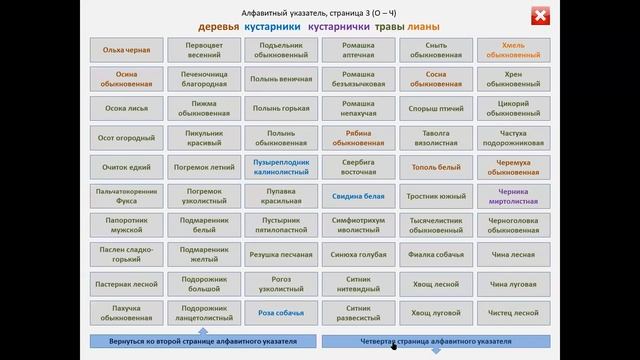 Электронный атлас растений Гагаринского района