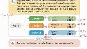 Математика 4 класс 16 урок