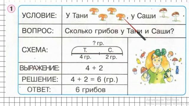 Урок 23 Задание 1 – ГДЗ по математике 1 класс (Петерсон Л.Г.) Часть 2 смотреть онлайн