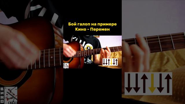 Выучи сложный бой на примере Перемен #гитара #рек#разбор #кавер #видео #кукушка #кино #металлика#ро