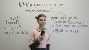 Правописание Н и НН в существительных