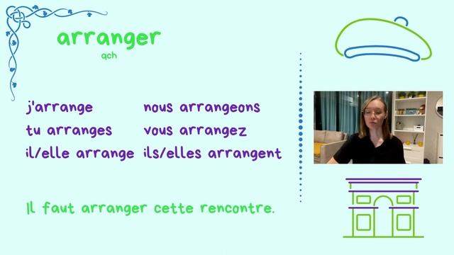 Учим французские глаголы смотреть онлайн