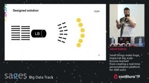 2019 - Jakub Kubala - Small things,  huge impact at big scale - lessons learned, platform 30M users