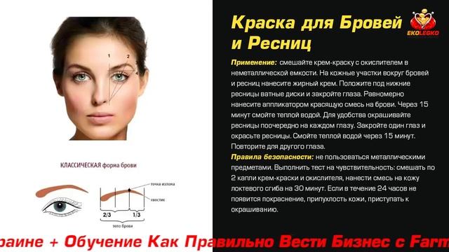 Краска для бровей и ресниц Фармаси - УНИКАЛЬНЫЙ СОВЕТ от Производителя! смотреть онлайн