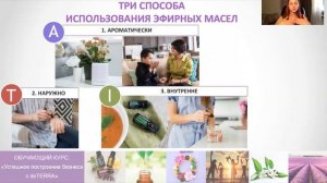 урок 7 "doTerra бизнес-практика" проведение аромакласса. Ева Горощук