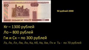 САМЫЕ ДОРОГИЕ, РЕДКИЕ И ЦЕННЫЕ БАНКНОТЫ БЕЛОРУССИИ 1992-2017