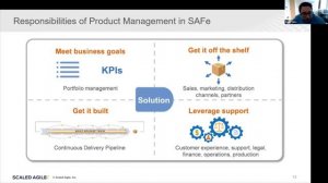 Differences between Product Owner and Product Manager