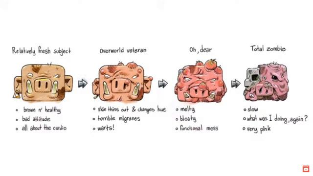 Minecraft Live 2022! Стрим Супер Стива! моя реакция на 1.20 смотреть онлайн