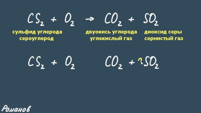 Химические уравнения 8 класс - как расставить коэффициенты ?