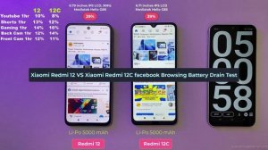 Xiaomi Redmi 12 VS Xiaomi Redmi 12C Battery Drain & Charging Test