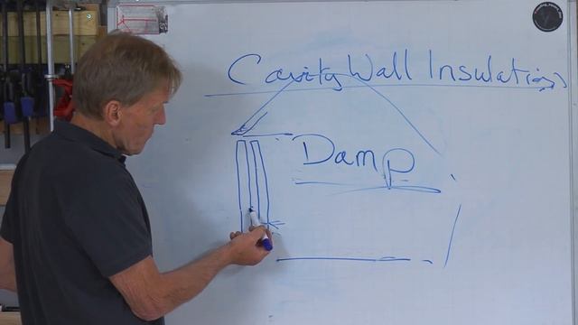 Cavity Wall Insulation Problems ~ The Ugly Truth