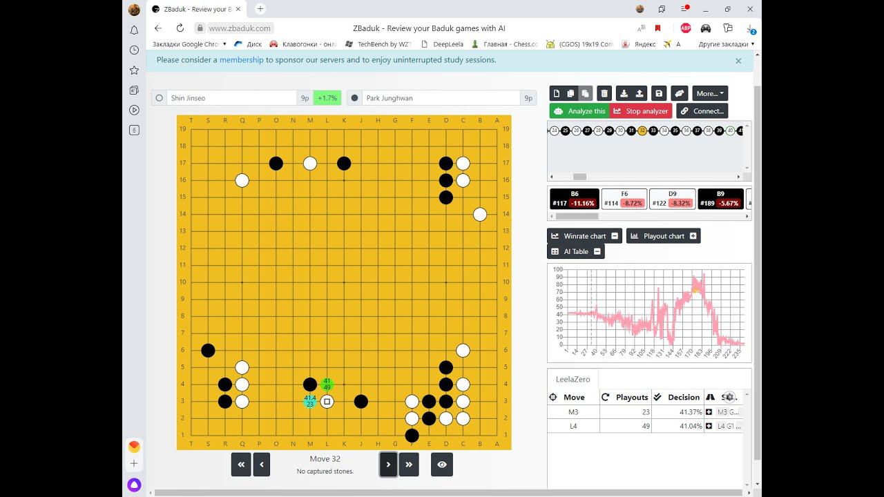 2nd Korean Strongest Players, title match #3Park Junghwan 9p (Black) vs. Shin Jinseo 9p (White)