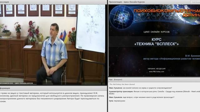 Всплеск Методика Начального Развития