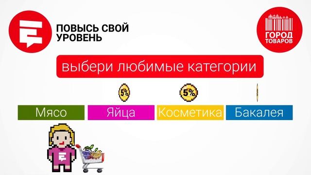 Новая программа лояльности клуба «Город товаров»