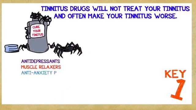 Tinnitus Treatment Moraga California смотреть онлайн