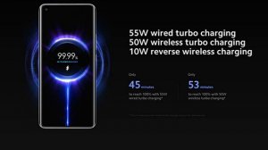 Глобальная версия смартфона Xiaomi Mi 11. Xiaomi Mi 11 Ultra.