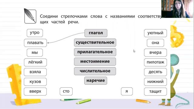 Части речи