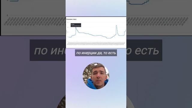 Недвижимость в Челябинске: Обзор Новостроек за Октябрь 2023 - Подпишись и Оставайся в Курсе!