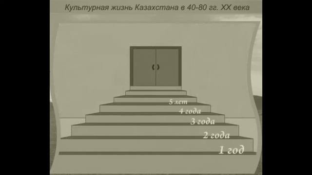 Культура Казахстана в период СССР