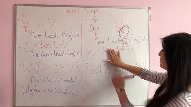 Present Simple смотреть онлайн