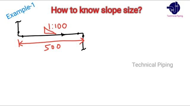 Slope in Piping System | Piping | Oil&Gas смотреть онлайн