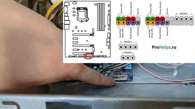 Впервые собрала компьютер на Розыгрыш. смотреть онлайн