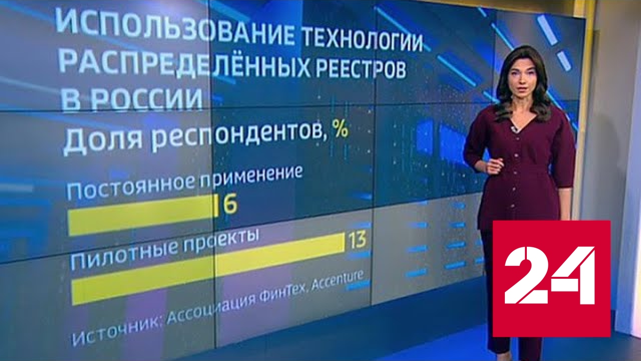Банк России расширит использование цифровых технологий - Россия 24