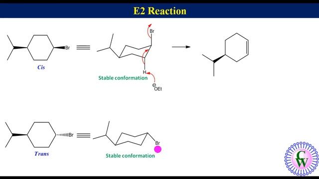 Which diastereomer will react faster?