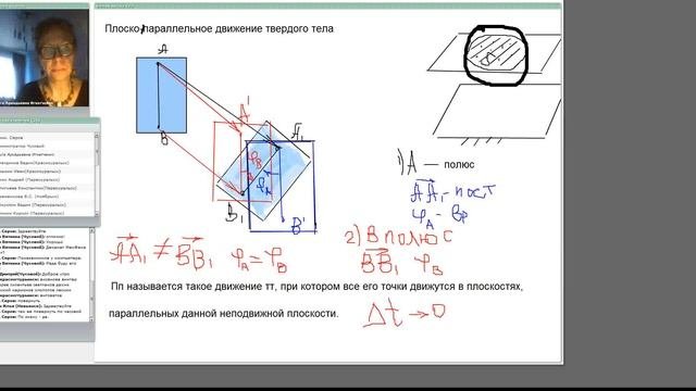 плоское движение
