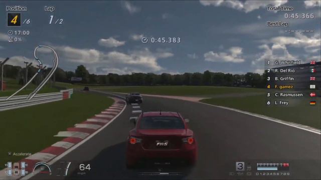 Ps1 vs Ps2 vs Ps3 vs Ps4 vs Ps5 Graphic Comparison