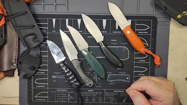 MORE NECK CARRY OPTIONS. смотреть онлайн