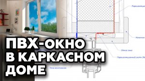 Как установить ПВХ окно в каркасный дом |  Монтаж пластиковых окон в каркасном доме-(1080p25).webm