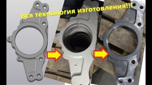 Сделано в России. Весь процесс производства автомобильного суппорта за 16 минут. ХТС. Литье. ЧПУ.