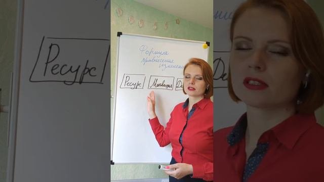 ФОРМУЛА ВОПЛОЩЕНИЯ ЦЕЛИ