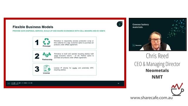 Neometals (ASX: NMT) - Webinar Presentation смотреть онлайн