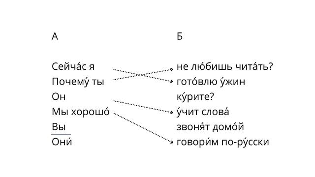 Russian language for beginners. Lesson 9. What are you doing now? Russian verbs смотреть онлайн
