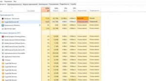 Я Майнил Биткоин на Своём Ноутбуке 24 Часа И Вот Сколько Заработал....