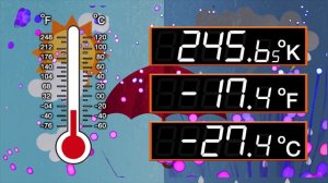 BCG 273.15 Seconds Countdown +120 Sec (Thermometer -273.15 to 1,000 Celsius) Remix Nekketsu US Navy