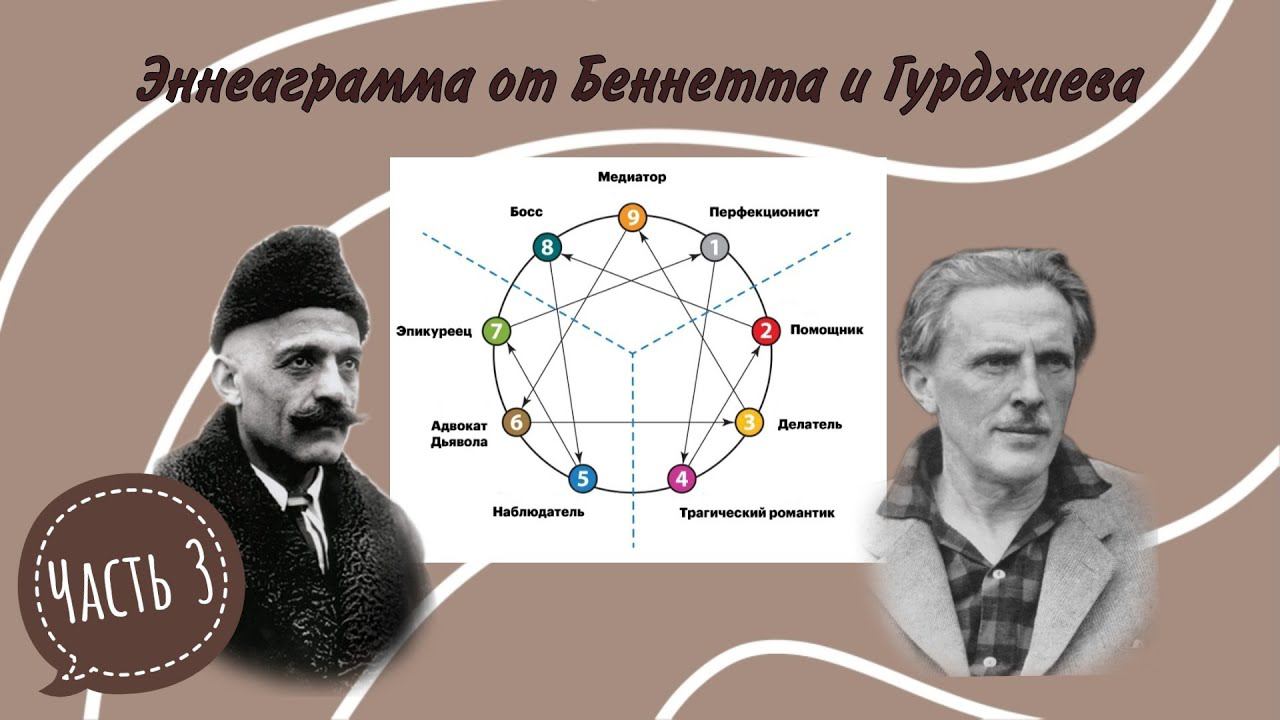 Джон Беннетт. Эннеаграмма. Чтение 3